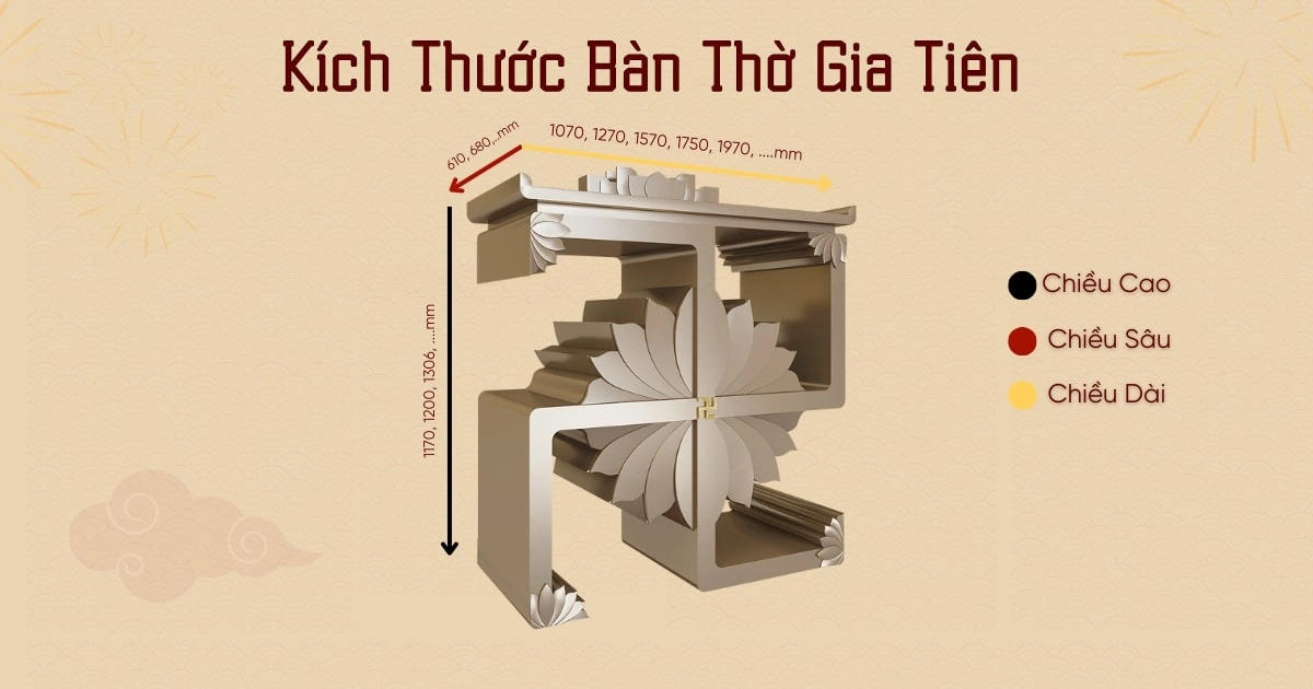 Kích Thước Bàn Thờ Chuẩn Phong Thủy: Bí Quyết Chọn ĐÚNG 1 Lần
